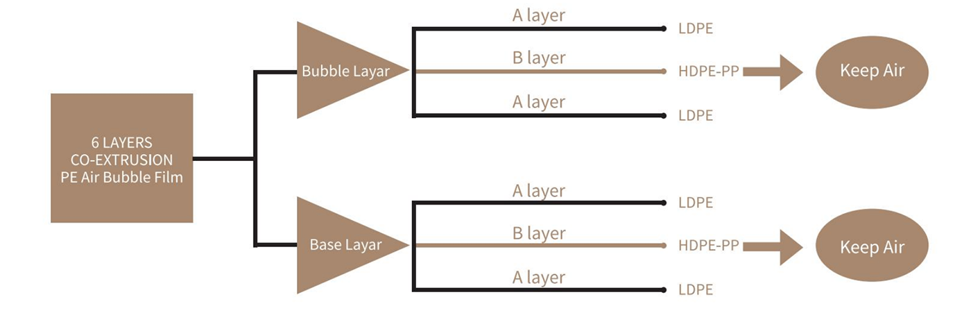 gnANmq9w67/imgs/20260616/d1fcdb80ab97d9516128db9a5f833d38.png